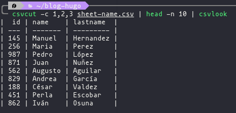 csvcut csvkit lista de columnas csvlook