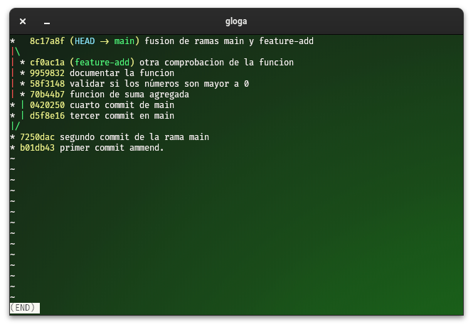 como funcionan las ramas en git